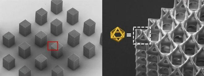 行业动态  |  研究人员开发出纳米级3D打印，为微机电系统和微型机器人带来福音